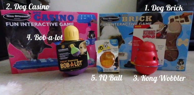 StarMark Bob-A-Lot Interactive Dog Toy Review